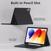 Tech-Protect SC Pen macins priekš Xiaomi Poco Pad M1 / Redmi Pad 2 Pro 12.1 - Melns