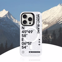 Benks Magnētiskais Armor Air Kevlar 600D Summit Mont-Blanc (A065) Iphone 16 Pro
