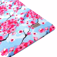 Iepirkumu soma Wonder raksts 1 zils