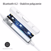 USAMS Stereo austiņas Bluetooth LNSeries balts/white BHULN01