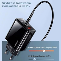 USAMS Tīkla lādētājs 1xUSB-C+1xUSB T40 20W LED (tikai galviņa) PD3.0 +QC3.0 Fast Charging melns CC133TC01 (US-CC133)