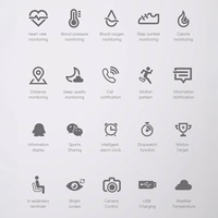 Blavec viedā aproce SB-01 Active (SB01-B) melna (f)