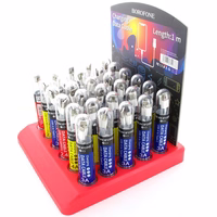 Borofone - a set of cables packed in tubes, on a countertop statīvs