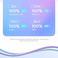 BASEUS kabelis Type-C uz Type-C PD 6A 100W Explorer Magnētiskais 1m P10319703221-01 / CB000043