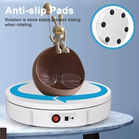 Photography platform REACH Photo Pro360