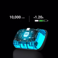 BoboVR P4U galvas siksna ar akumulatoru PICO 4 Ultra un Ultra Enterprise - balta un melna krāsa