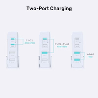 GaN network charger - Unitek P1228AWH01-EU | 70W 2x USB-C 2x USB-A