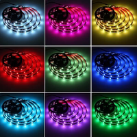 LED lente Reach RGB 3528