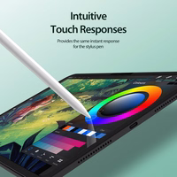 DUX DUCIS aizsargplēve (f) NAAD LCD Paper Like Film planšetdatoram iPad Pro 11 (2024)