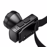 Superfire HL96 galvas lukturītis