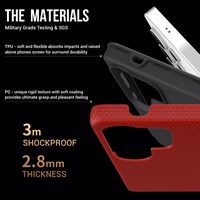 Perfectionists Trīsstūra korpuss Samsung S928 S24 Ultra red