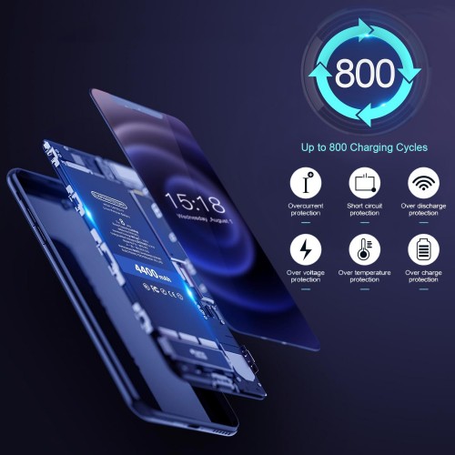 Akumulators saderīgs ar iPhone X (A1865) / 2716mAh / Premium